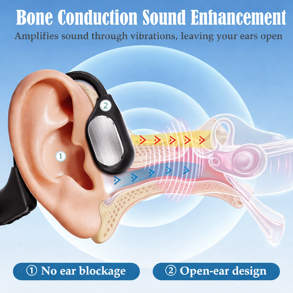 🌎Ends Today: 82% OFF!⏰🏆GluCent®  Bone Conduction Smart Hearing Headphones （Mayo Clinic Recommended）