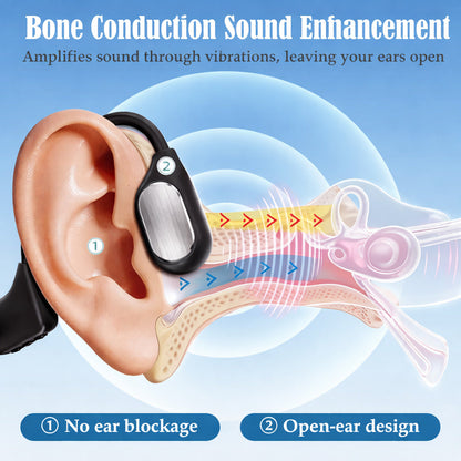 🌎Ends Today: 82% OFF!⏰🏆GluCent®  Bone Conduction Smart Hearing Headphones （Mayo Clinic Recommended）