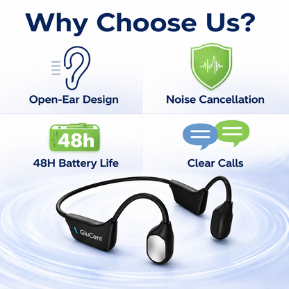 🌎Ends Today: 82% OFF!⏰🏆GluCent®  Bone Conduction Smart Hearing Headphones （Mayo Clinic Recommended）